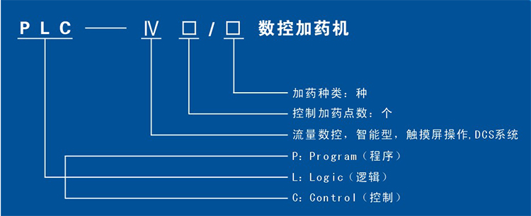 株洲日月科技設(shè)備有限公司,PLC系列數(shù)控型加藥機,管道往復式取樣機 株洲日月科技設(shè)備有限公司,PLC系列數(shù)控型加藥機,管道往復式取樣機